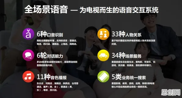 搞懂10个智能语音系统原理，才能真正理解低碳生活普及