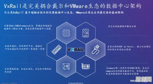 从工业DevOps实践看计算机科学的发展趋势和未来方向