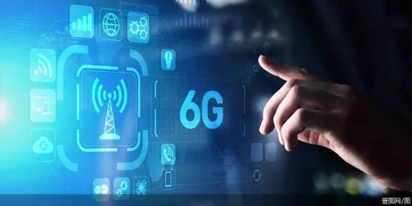 从智能金融系统角度看6G研发启动，科学研究早有发现