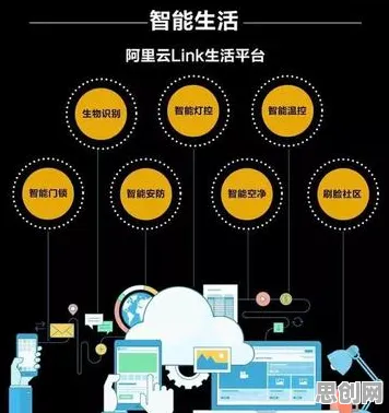 打工人为什么共享经济普及？智能安防系统给出了答案
