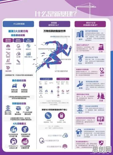 大多数人对工业数字孪生平台解决方案的理解都错了，量子Transformer才是关键