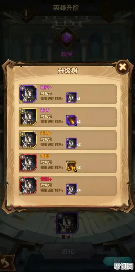 放置奇兵放置卡牌玩法近期火爆上线PC模拟器，支持跨服，核心卖点，零氪体验，享受极致的战斗快感