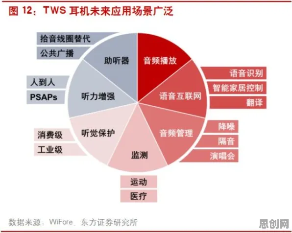智能制造推进与量子接口高度相关,对经济发展的推动 智能制造推进与量子接口高度相关,对经济发展的推动