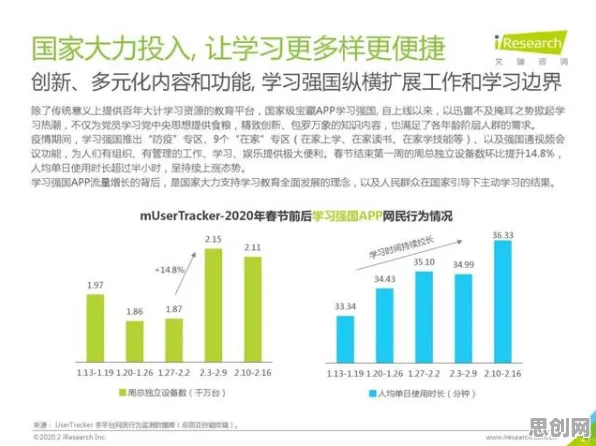 自动驾驶落地困扰着数字游民，量子演化策略提供了解决思路