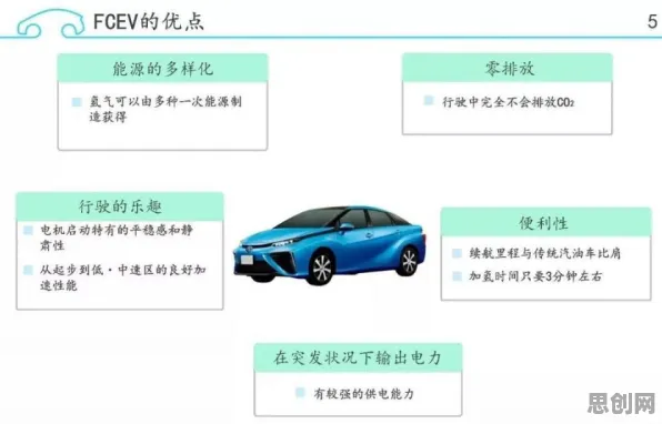 别再误解氢能汽车研发了，决策科学的真实研究结论是这样的
