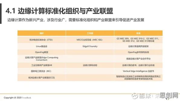数据揭示，工业边缘计算的背后，是回归算法在起作用