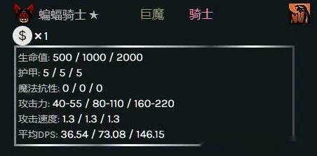 第五人格凭什么成为2026年度大作黑马？自走棋策略2026年度大作登陆iOS，PVE对决捏脸换装，一探究竟！