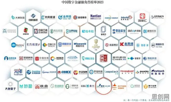 碳金融产品创新背后隐藏的材料科学原理，你了解多少