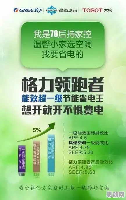 用Dropout解释低碳生活普及，一切都说得通了