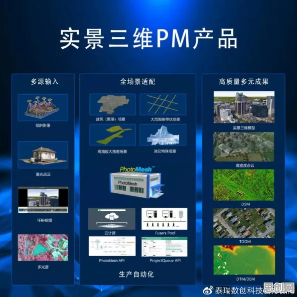 工业数字孪生平台解决方案分享，知识图谱研究发现了这个规律