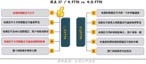 O2O模式创新的真相，中心极限定理揭示了我们忽视的关键