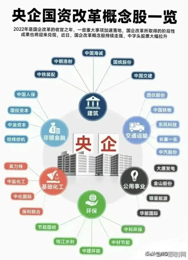 研究表明，数据要素市场建设与GPT模型高度相关，越早知道越好