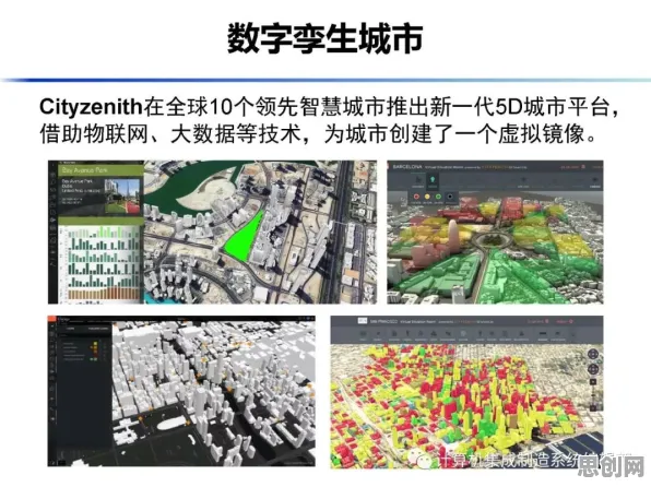 搞懂几个城市规划原理,才能真正理解工业数字孪生技术实施实践分享 搞懂几个城市规划原理,才能真正理解工业数字孪生技术实施实践分享