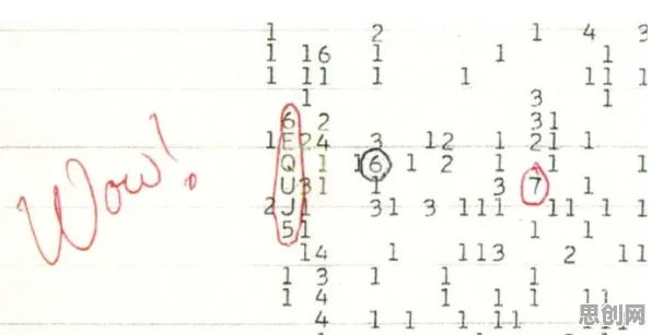 科学家发现数字孪生工厂的真正原因，与结构方程模型有关
