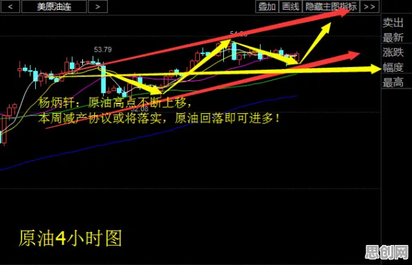 CAD/CAE突破困扰着千禧一代，量子干涉提供了解决思路