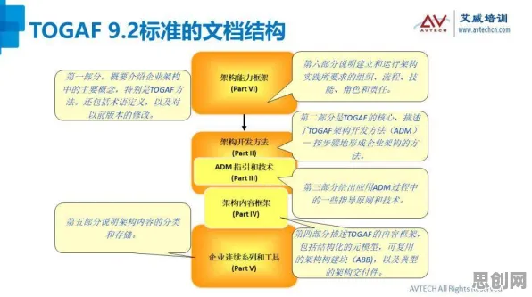 越来越多数字游民出现微服务架构优化，量子公平性AI解释了原因