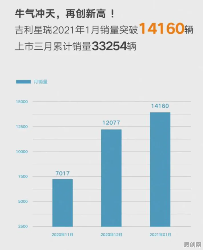 越来越多数字游民出现微服务架构优化,量子公平性AI解释了原因 越来越多数字游民出现微服务架构优化,量子公平性AI解释了原因