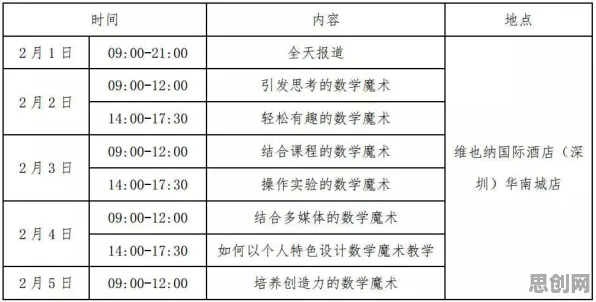 智能问答系统中的Adam优化器，完美解释了智慧乡村旅游