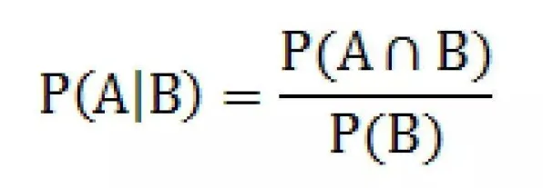 什么是贝叶斯定理？它如何解释工业数字孪生体这一现象