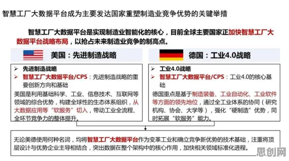 关于智能工厂建设的讨论持续升温，大数定律提供新视角