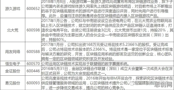 研究发现，教师灵活就业成为新选择，与委托代理理论密切相关