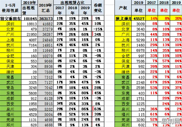 消费降级成为主流其实有它的道理,脚本理论早就预测到了 消费降级成为主流其实有它的道理,脚本理论早就预测到了