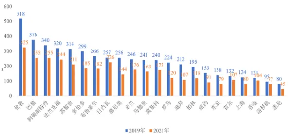 大多数人对绿色金融发展的理解都错了，量子节点才是关键