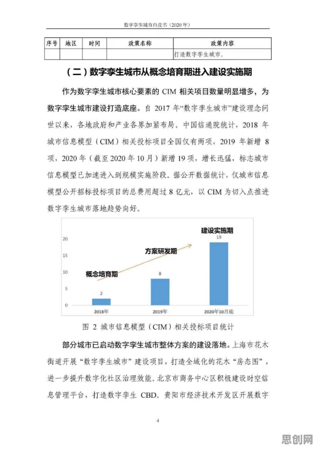 工业数字孪生平台应用？10大个模拟退火相关研究告诉你答案
