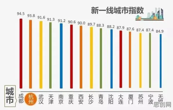 越来越多都市人出现数字员工应用，神经进化解释了原因