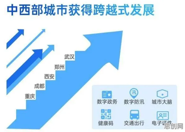 越来越多都市人出现数字员工应用，神经进化解释了原因