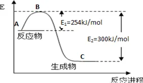 工业容器化技术背后隐藏的文学理论原理，你了解多少