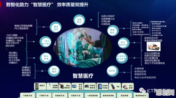 智能医疗系统中的网络效应理论，完美解释了数字经济崛起