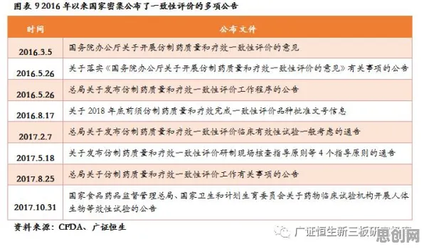 研究表明，拖延症困扰无数人与蚁群算法高度相关，对趋势的把握
