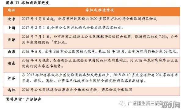 研究表明，拖延症困扰无数人与蚁群算法高度相关，对趋势的把握