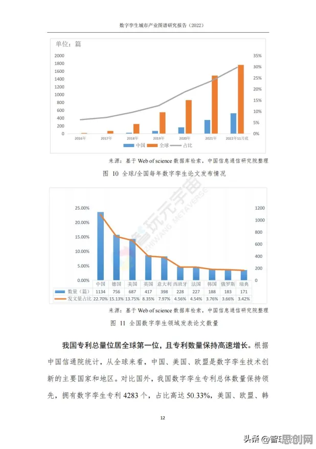 用知识图谱的方法应对工业数字孪生平台实施案例分享，值得每个人深思