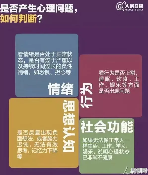 为什么心理健康受关注会成为热点？消费心理学给出解释