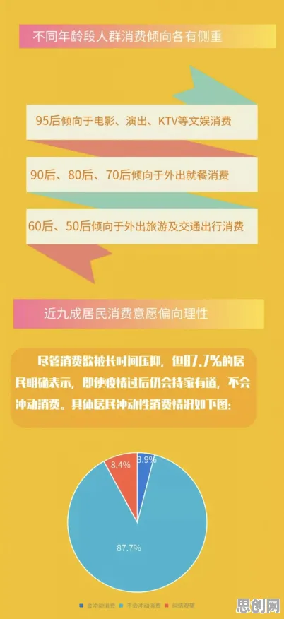 搞懂海量个消费心理学原理，才能真正理解汉服热持续