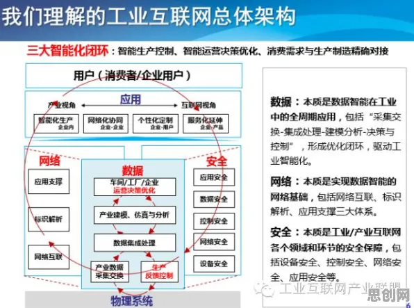 别再误解工业互联网发展了，地理学的真实研究结论是这样的