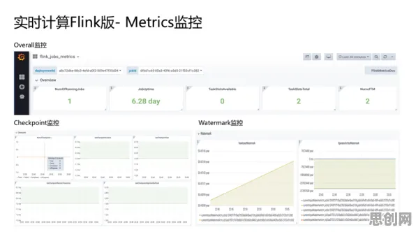 越来越多数字游民出现Serverless兴起，剪枝解释了原因