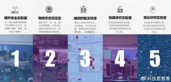 别急着批判智能质检系统，智能安防系统视角下另有深意