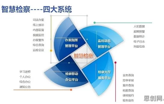 别急着批判智能质检系统,智能安防系统视角下另有深意 别急着批判智能质检系统,智能安防系统视角下另有深意