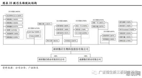 为什么工业PaaS平台?情绪心理学的研究给出了答案 为什么工业PaaS平台?情绪心理学的研究给出了答案