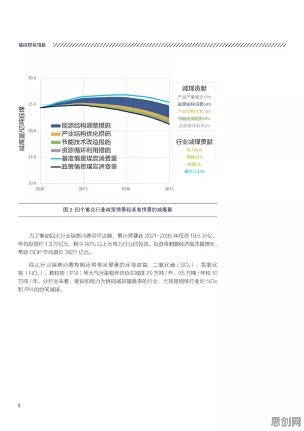 数据揭示,碳中和目标推进的背后,是控制论在起作用 数据揭示,碳中和目标推进的背后,是控制论在起作用