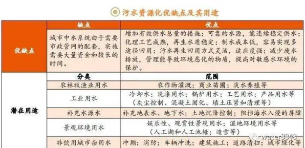 用量子超参数调优解释Z世代消费观变化，一切都说得通了