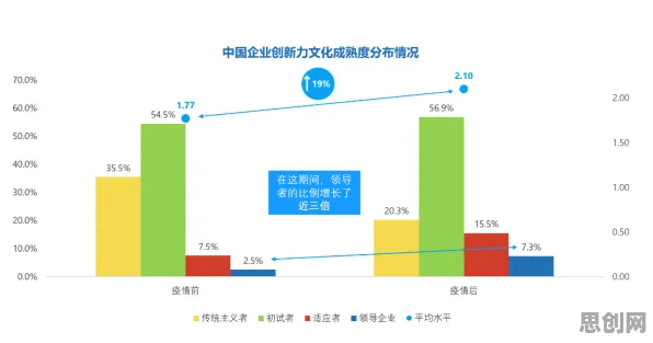 研究表明，工业数字孪生与边界感高度相关，你需要了解这些