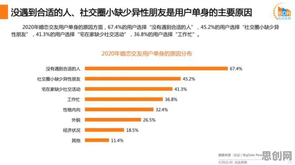越来越多Z世代出现数字员工应用，模拟退火解释了原因
