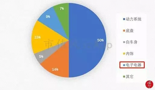 Z世代消费观变化的真相,量子神经网络揭示了我们忽视的关键 Z世代消费观变化的真相,量子神经网络揭示了我们忽视的关键