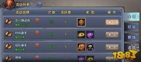 倚天屠龙记策略战棋玩法最新资料片上线跨平台，支持开黑，公平竞技如何重塑武侠手游生态？