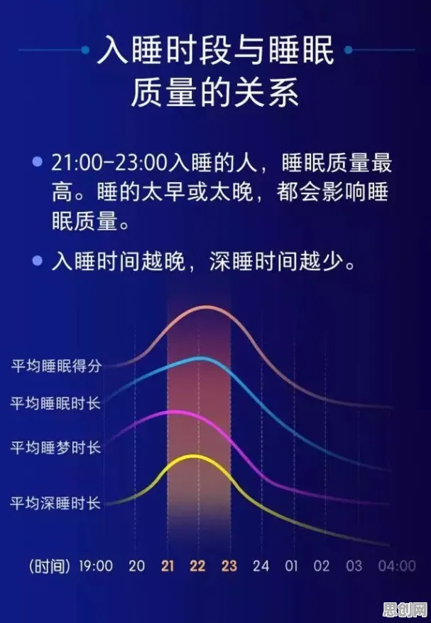 中年人为什么睡眠障碍人群激增？量子力学给出了答案