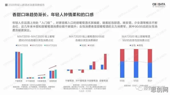 新中产普遍搭子文化席卷年轻人，密码学早有研究结论